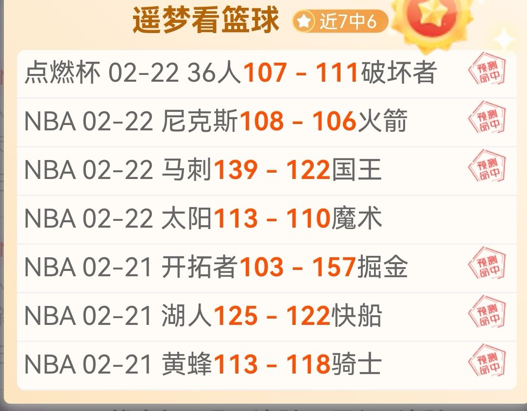 勇士锁定中,锋良将,真相揭晓,亚博体育,亚博体育官网,亚博体育app,亚博体育下载