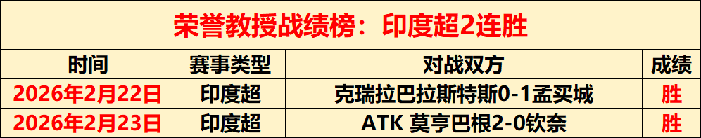 沙特球员身,价榜,内马尔以,亚博体育,亚博体育官网,亚博体育app,亚博体育下载