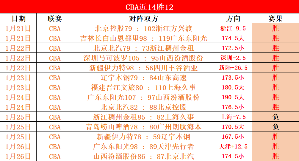 姆巴佩力挽,狂澜,西甲争冠格,亚博体育,亚博体育官网,亚博体育app,亚博体育下载