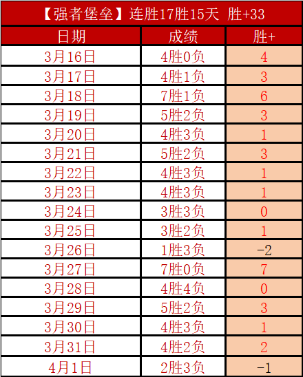 利兹联宣布,西班牙名帅,哈维,亚博体育,亚博体育官网,亚博体育app,亚博体育下载