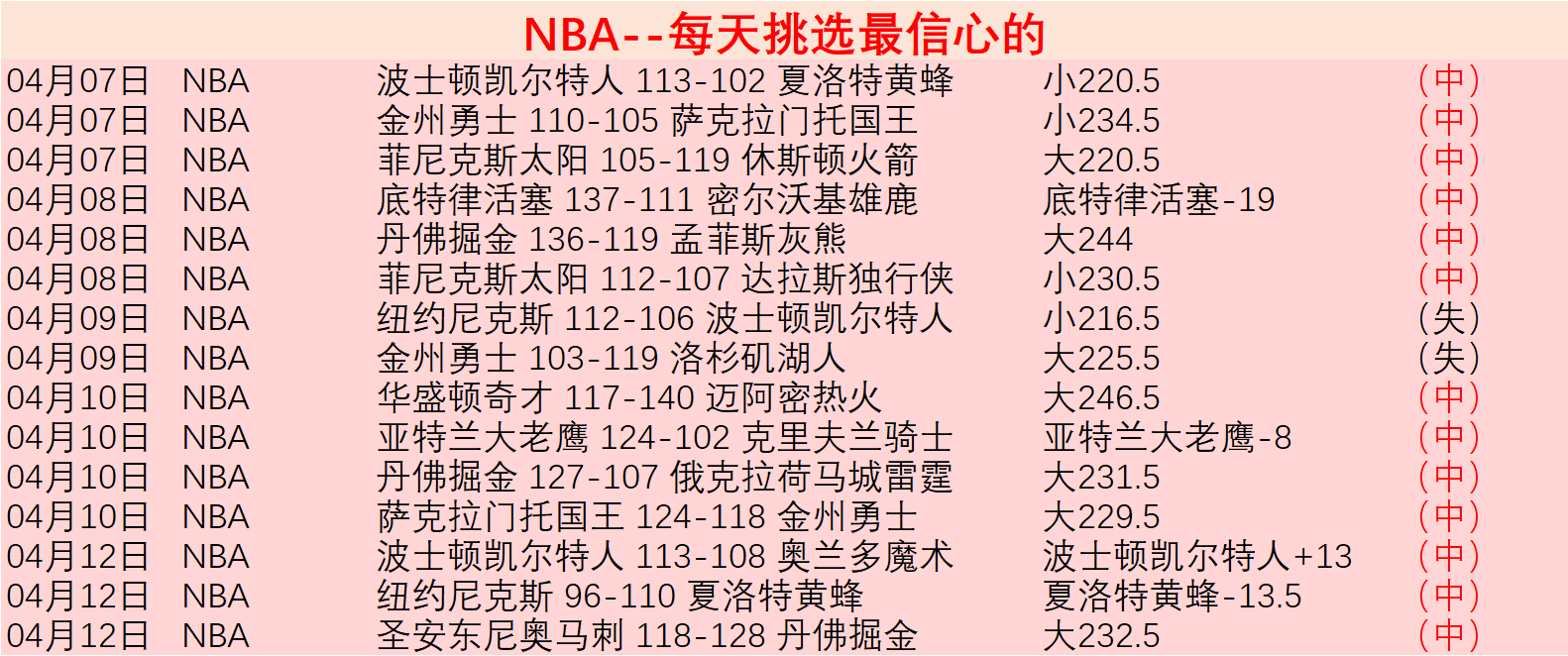 谢菲联专家,分析,期号大乐透,亚博体育,亚博体育官网,亚博体育app,亚博体育下载