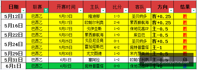 球星转会风,麦坎茨谈巨,星离队争议,亚博体育,亚博体育官网,亚博体育app,亚博体育下载