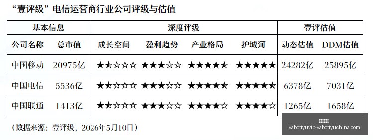 欧冠亚马尔,进球,巴萨,亚博体育,亚博体育官网,亚博体育app,亚博体育下载