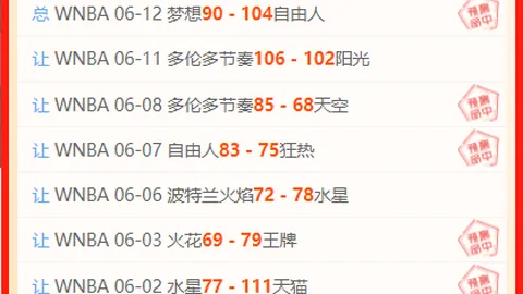 巴西队连续让步背后的真相亚博体育：15胜12天23场幕后解析