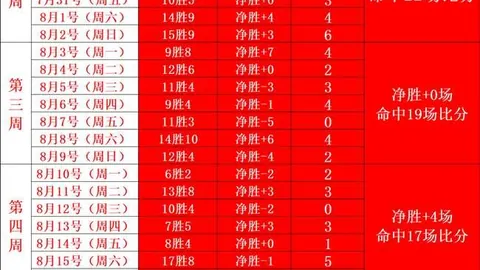 荣耀电竞手机发布，性能新标杆引关注